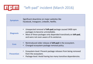 “left-pad” incident (March 2016)
Symptom
Significant downtime on major websites like
Facebook, Instagram, LinkedIn, Netflix.
Diagnosis
• Unexpected removal of left-pad package caused 5400 npm
packages to become uninstallable.
• Most of these packages only depended transitively on left-pad,
and were not even aware of its existence.
Cure
• Reintroduced older release of left-pad in the ecosystem.
• Changed ecosystem package removal policy.
Prevention
• Ecosystem-level: Prevent package releases from being removed
from the ecosystem.
• Package-level: Avoid having too many transitive dependencies.
 