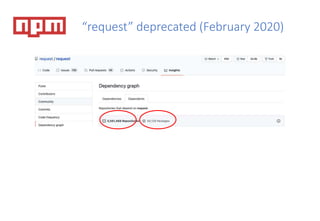 “request” deprecated (February 2020)
 