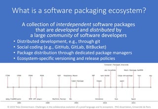 What is a software packaging ecosystem?
A collection of interdependent software packages
that are developed and distributed by
a large community of software developers
• Distributed development, e.g., through git
• Social coding (e.g., GitHub, GitLab, BitBucket)
• Package distribution through dedicated package managers
• Ecosystem-specific versioning and release policies
© 2019 Théo Zimmermann. Challenges in the collaborative evolution of a proof language and its ecosystem. PhD dissertation, Université de Paris
 