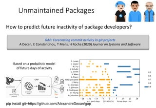 Unmaintained Packages
How to predict future inactivity of package developers?
GAP: Forecasting commit activity in git projects
A Decan, E Constantinou, T Mens, H Rocha (2020) Journal on Systems and Software
pip install git+https://github.com/AlexandreDecan/gap
Based on a probalistic model
of future days of activity
 