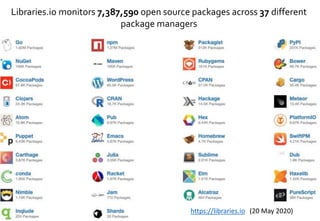 Libraries.io monitors 7,387,590 open source packages across 37 different
package managers
https://libraries.io (20 May 2020)
 