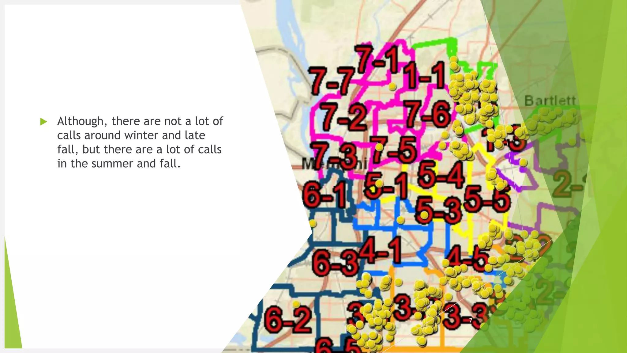 Your Logo or Name Here
 Although, there are not a lot of
calls around winter and late
fall, but there are a lot of calls
in the summer and fall.
7
 