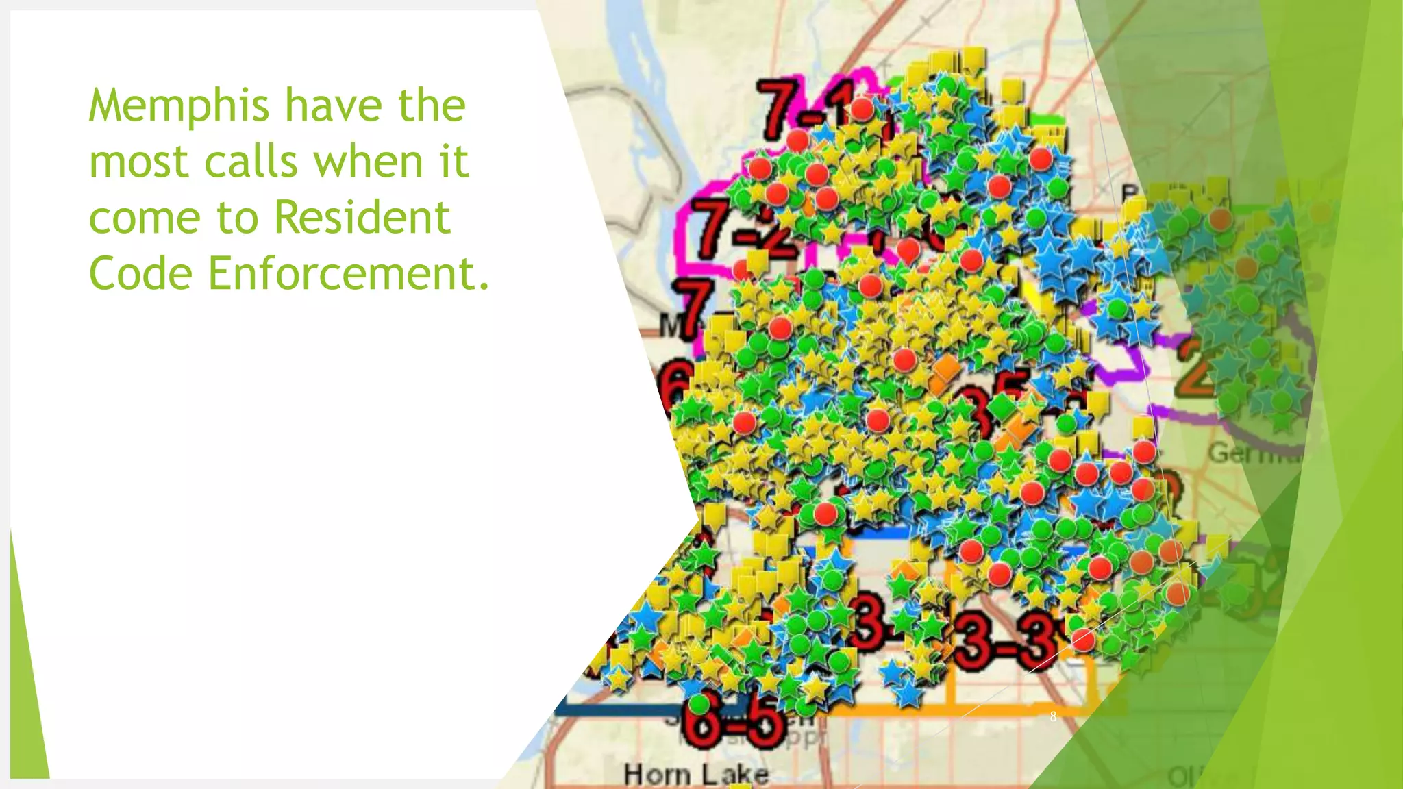 Your Logo or Name Here
Memphis have the
most calls when it
come to Resident
Code Enforcement.
8
 
