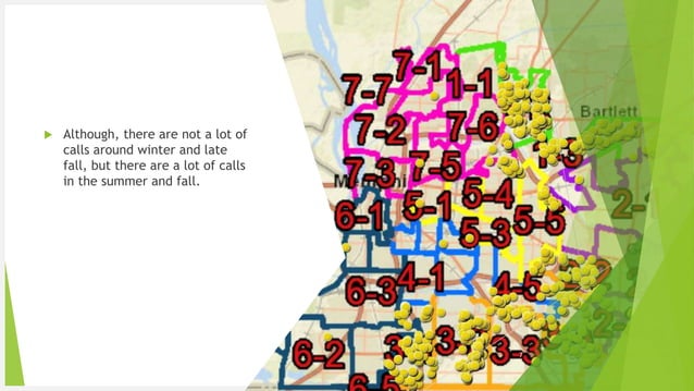 Code Enforcement | PPT