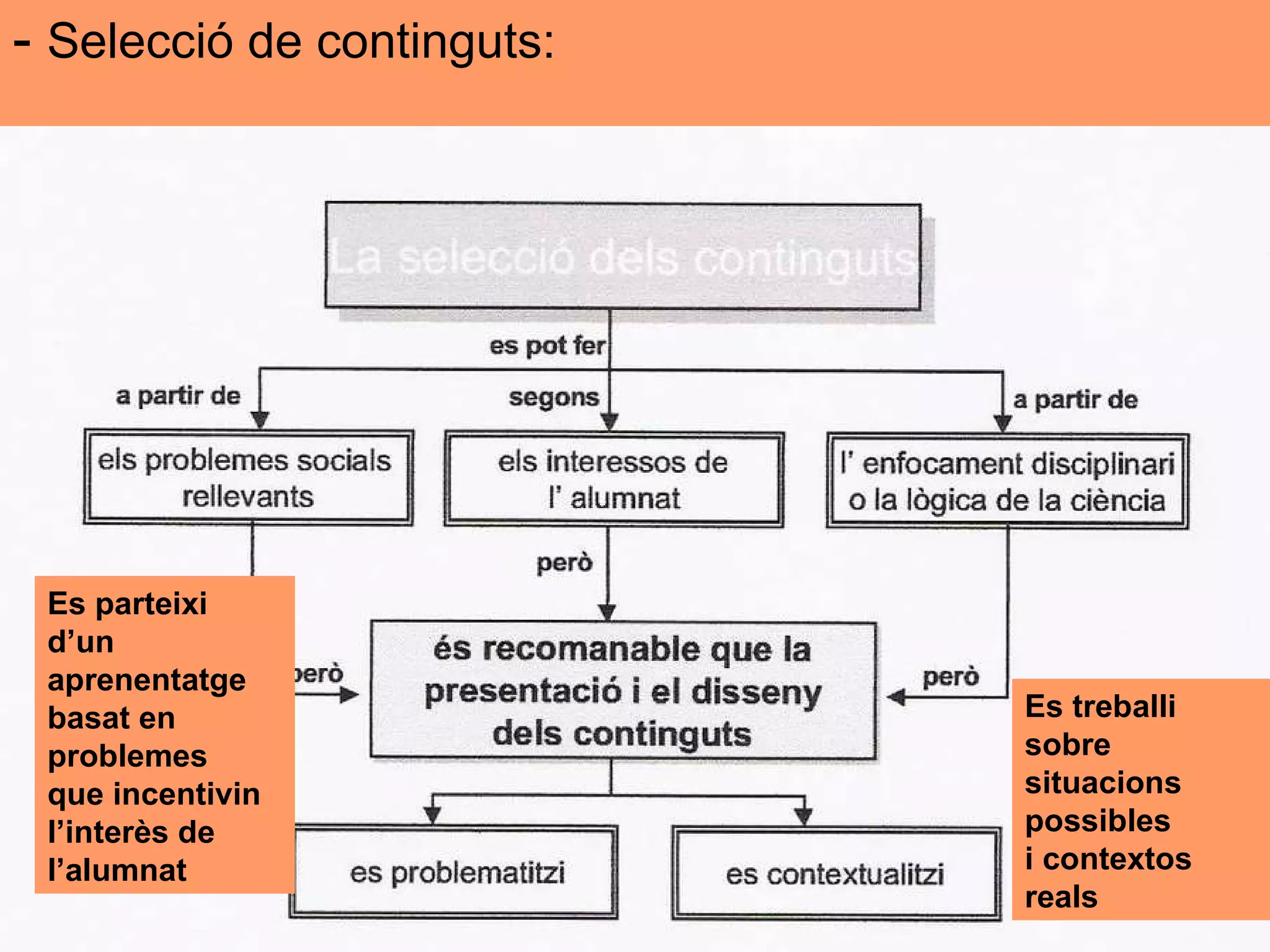 -  Selecció de continguts:  Es parteixi  d’un aprenentatge basat en problemes que incentivin l’interès de l’alumnat Es treballi sobre situacions possibles i contextos reals 
