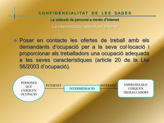 C O N F I D E N C IALI TAT

DE

LES

DADE S

La selecció de personal a través d’Internet

La intermediació laboral per Internet



Posar en contacte les ofertes de treball amb els
demandants d’ocupació per a la seva col·locació i
proporcionar als treballadors una ocupació adequada
a les seves característiques (article 20 de la Llei
56/2003 d’ocupació).
PERSONES
QUE
CERQUEN
OCUPACIÓ

INTERNET

INTERNET
INTERMEDIACIÓ

EMPRESES QUE
CERQUEN
TREBALLADORS

 