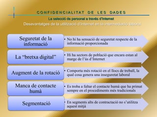 C O N F I D E N C IALI TAT

DE

LES

DADE S

La selecció de personal a través d’Internet

Desavantatges de la utilització d’Internet en la intermediació laboral

Seguretat de la
informació

• No hi ha sensació de seguretat respecte de la
informació proporcionada

La “bretxa digital”

• Hi ha sectors de població que encara estan al
marge de l’ús d’Internet

Augment de la rotació

• Comporta més rotació en el llocs de treball, la
qual cosa genera una inseguretat laboral

Manca de contacte
humà
Segmentació

• Es troba a faltar el contacte humà que ha primat
sempre en el procediments més tradicionals
• En segments alts de contractació no s’utilitza
aquest mitjà

 