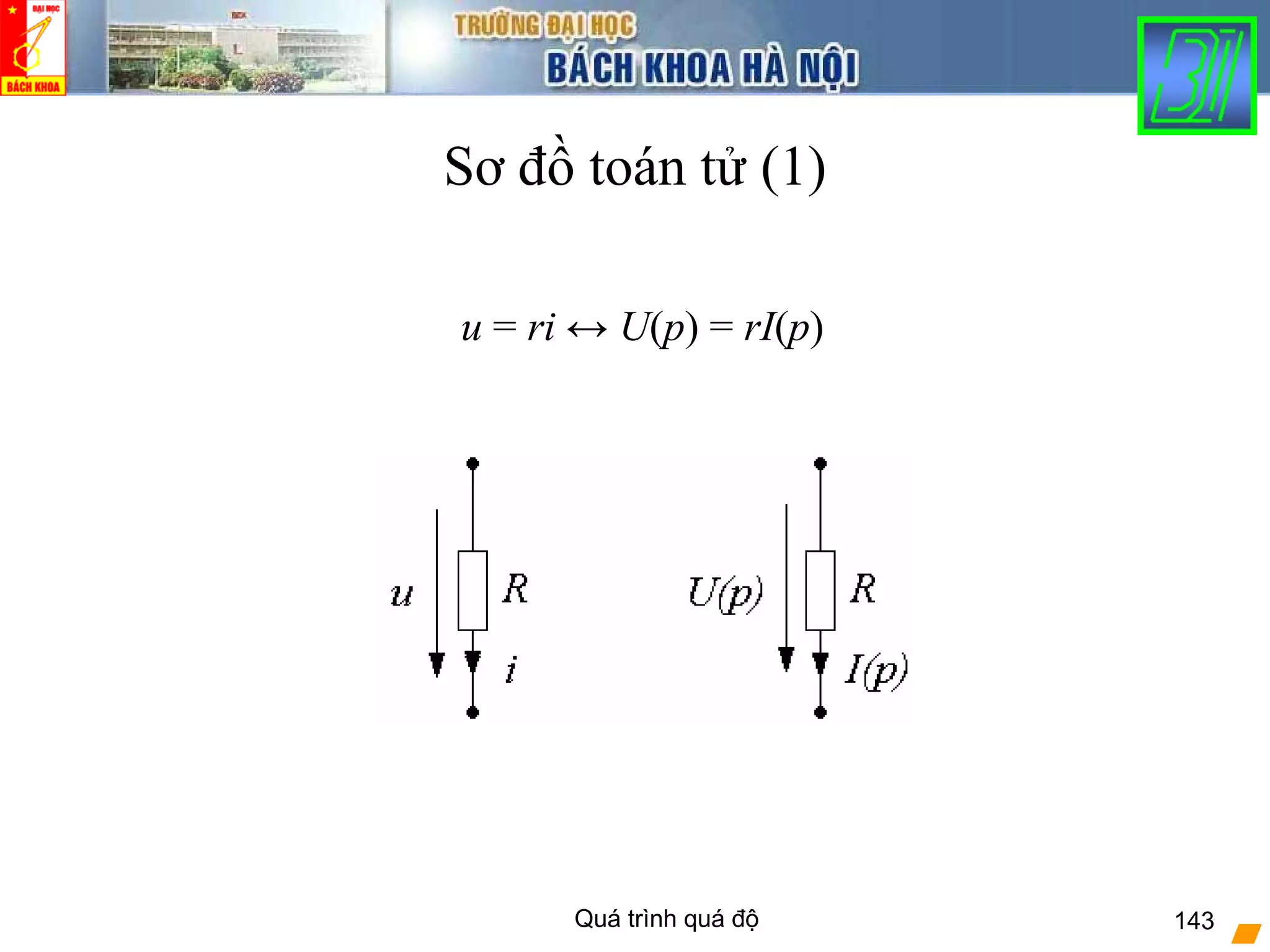 Quá trình quá độ 143
Sơ đồ toán tử (1)
u = ri ↔ U(p) = rI(p)
 
