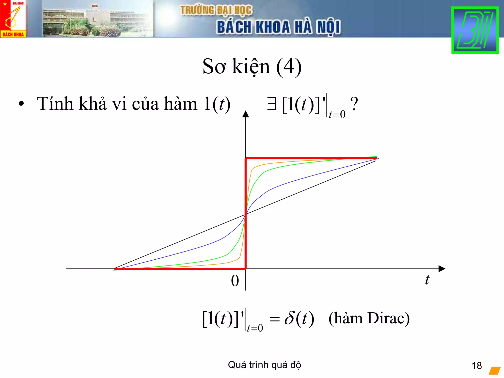 Quá trình quá độ 18
Sơ kiện (4)
• Tính khả vi của hàm 1(t)
0 t
0
[1( )]' ?t
t =
∃
0
[1( )]' ( )t
t tδ=
= (hàm Dirac)
 