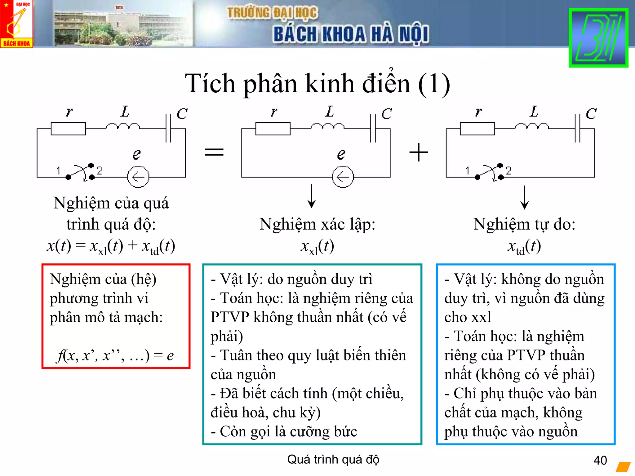 Quá trình quá độ 40
Tích phân kinh điển (1)
= +
Nghiệm của quá
trình quá độ:
x(t) = xxl(t) + xtd(t)
Nghiệm xác lập:
xxl(t)
Nghiệm tự do:
xtd(t)
Nghiệm của (hệ)
phương trình vi
phân mô tả mạch:
f(x, x’, x’’, …) = e
- Vật lý: do nguồn duy trì
- Toán học: là nghiệm riêng của
PTVP không thuần nhất (có vế
phải)
- Tuân theo quy luật biến thiên
của nguồn
- Đã biết cách tính (một chiều,
điều hoà, chu kỳ)
- Còn gọi là cưỡng bức
- Vật lý: không do nguồn
duy trì, vì nguồn đã dùng
cho xxl
- Toán học: là nghiệm
riêng của PTVP thuần
nhất (không có vế phải)
- Chỉ phụ thuộc vào bản
chất của mạch, không
phụ thuộc vào nguồn
 