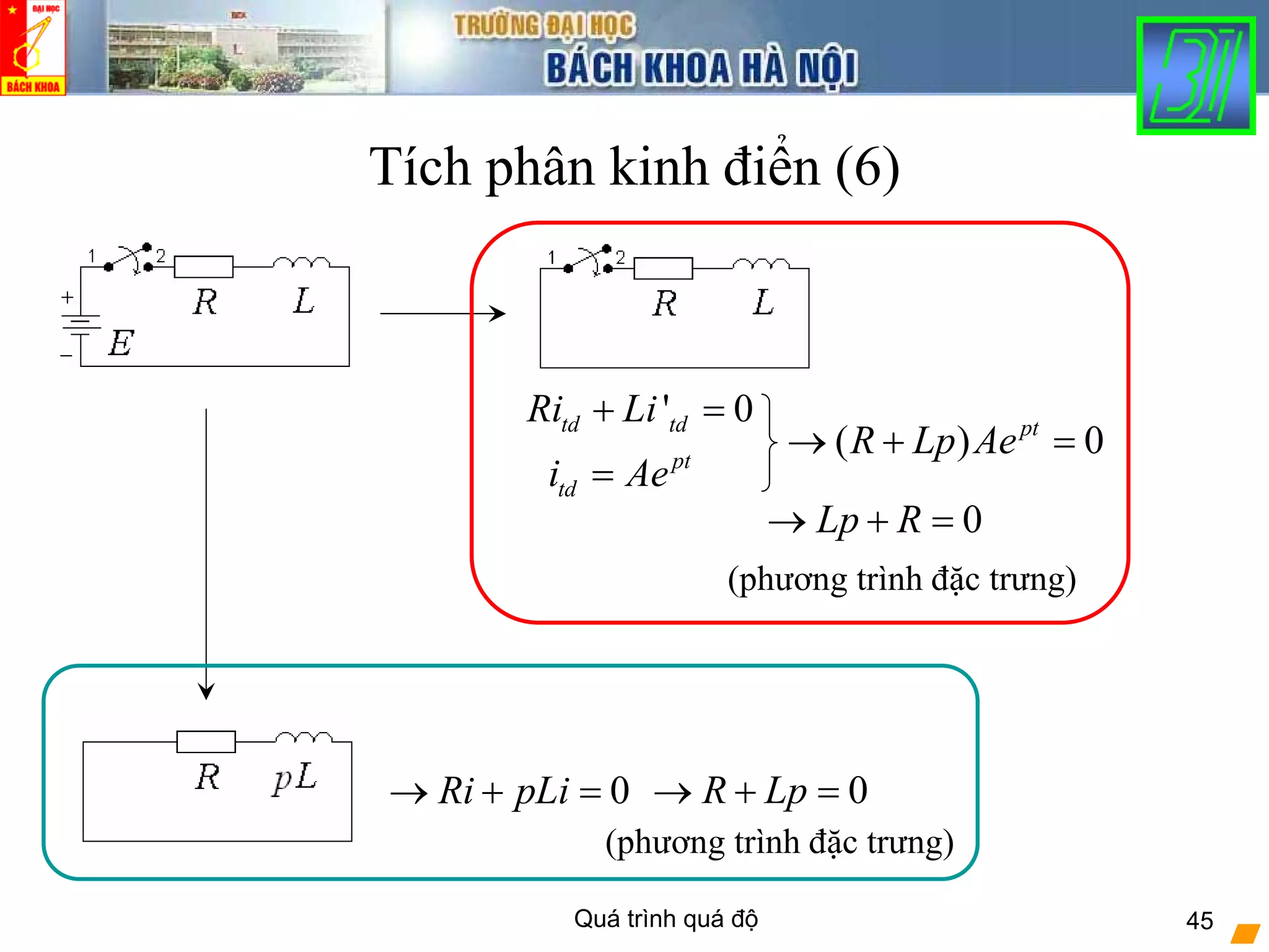 Quá trình quá độ 45
Tích phân kinh điển (6)
' 0td tdRi Li+ =
pt
tdi Ae=
0Lp R→ + =
( ) 0pt
R Lp Ae→ + =
(phương trình đặc trưng)
0Ri pLi→ + = 0R Lp→ + =
(phương trình đặc trưng)
 