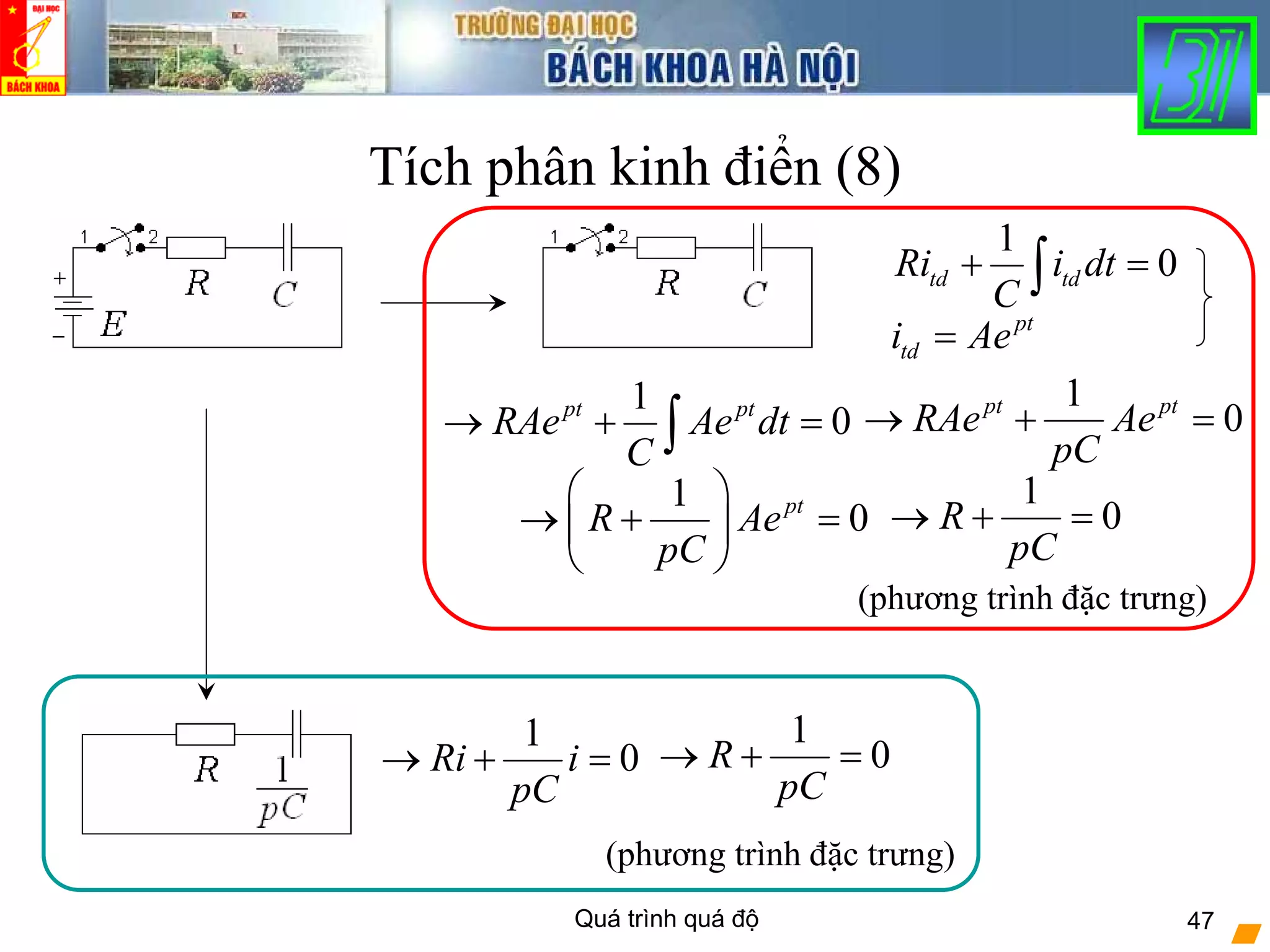 Quá trình quá độ 47
Tích phân kinh điển (8)
1
0td tdRi i dt
C
+ =∫
pt
tdi Ae=
1
0pt pt
RAe Ae
pC
→ + =
1
0pt pt
RAe Ae dt
C
→ + =∫
(phương trình đặc trưng)
1
0Ri i
pC
→ + =
1
0R
pC
→ + =
(phương trình đặc trưng)
1
0pt
R Ae
pC
⎛ ⎞
→ + =⎜ ⎟
⎝ ⎠
1
0R
pC
→ + =
 