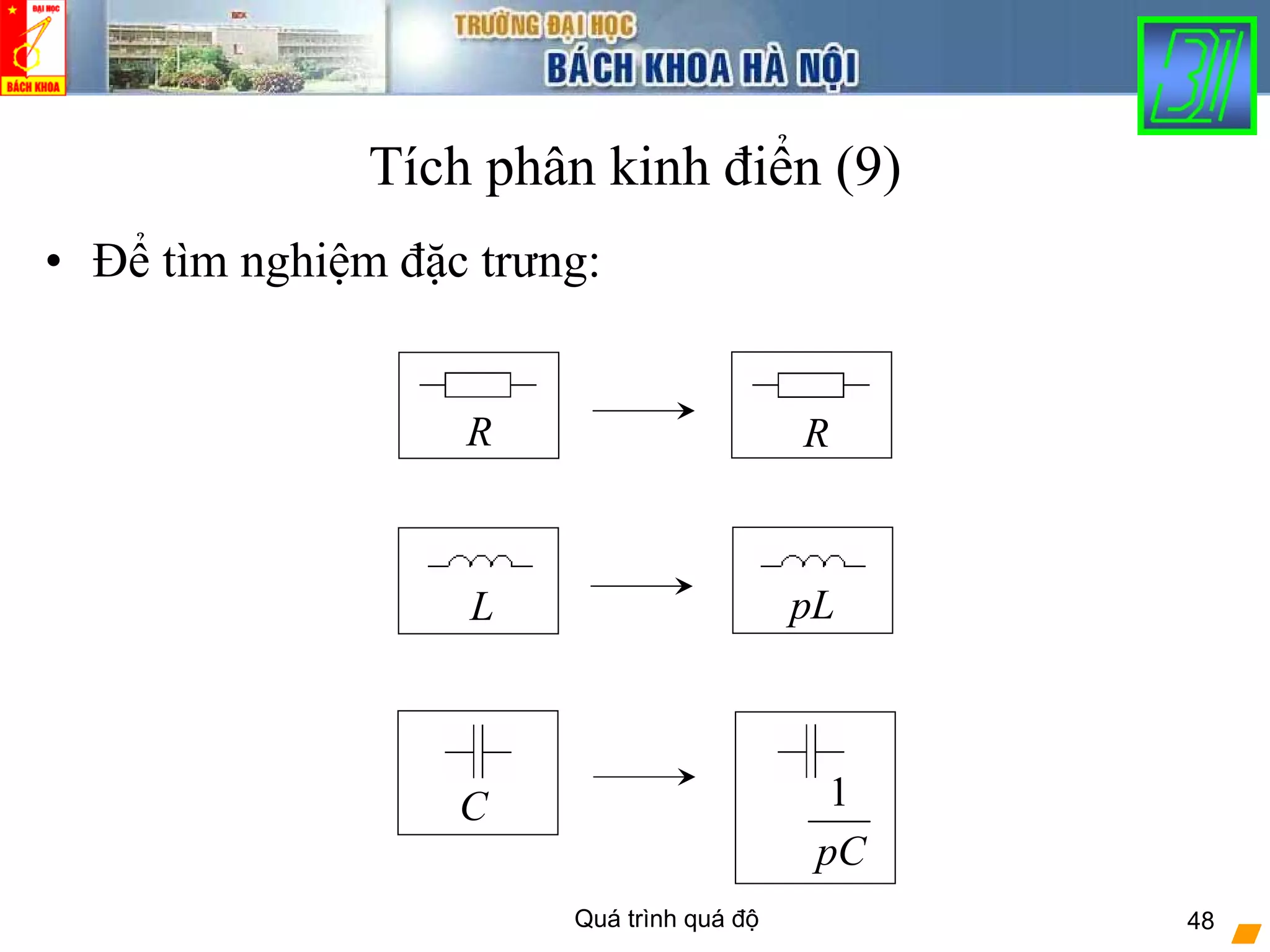 Quá trình quá độ 48
Tích phân kinh điển (9)
• Để tìm nghiệm đặc trưng:
R
L
C
pL
R
1
pC
 