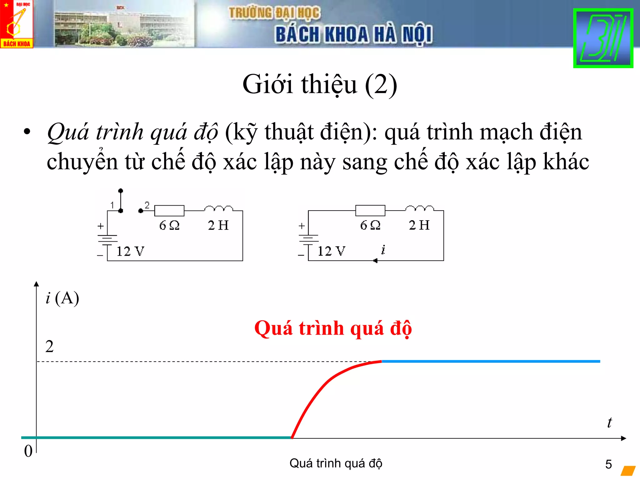 Quá trình quá độ 5
2
Giới thiệu (2)
• Quá trình quá độ (kỹ thuật điện): quá trình mạch điện
chuyển từ chế độ xác lập này sang chế độ xác lập khác
t
0
i (A)
Quá trình quá độ
 