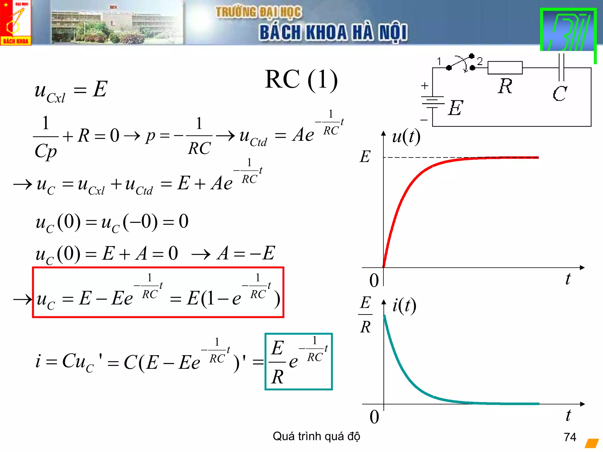 Quá trình quá độ 74
RC (1)
Cxlu E=
1
0R
Cp
+ =
1
p
RC
→ = −
1
t
RC
Ctdu Ae
−
→ =
(0) ( 0) 0C Cu u= − =
1
t
RC
C Cxl Ctdu u u E Ae
−
→ = + = +
(0) 0Cu E A= + = A E→ = −
1 1
(1 )
t t
RC RC
Cu E Ee E e
− −
→ = − = −
'Ci Cu=
1
t
RC
E
e
R
−
=
1
( )'
t
RC
C E Ee
−
= −
0 t
u(t)
E
0 t
i(t)E
R
 