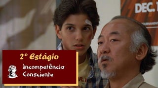 Os Quatro Estágios da Competência