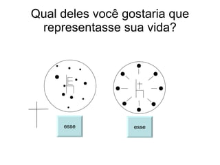 Qual deles você gostaria que representasse sua vida? esse esse 