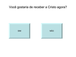 Você gostaria de receber a Cristo agora? SIM NÃO 