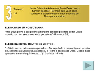 3 Terceira Lei Jesus Cristo é a  única  solução de Deus para o homem pecador. Por meio dele você pode conhecer e experimentar o amor e o plano de Deus para sua vida. ELE MORREU EM NOSSO LUGAR “ Mas Deus prova o seu próprio amor para conosco pelo fato de ter Cristo morrido por nós, sendo nós ainda pecadores” (Romanos 5.8) ELE RESSUSCITOU DENTRE OS MORTOS “ ...Cristo morreu pelos nossos pecados... Foi sepultado e ressuscitou no terceiro dia, segundo as Escrituras, a apareceu a Pedro e depois aos Doze. Depois disso apareceu a mais de quinhentos....” (1 Coríntios 15.3-6) 