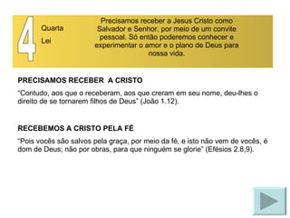 4 Quarta Lei Precisamos receber a Jesus Cristo como Salvador e Senhor, por meio de um convite pessoal. Só então poderemos conhecer e experimentar o amor e o plano de Deus para nossa vida. PRECISAMOS RECEBER  A CRISTO “ Contudo, aos que o receberam, aos que creram em seu nome, deu-lhes o direito de se tornarem filhos de Deus” (João 1.12). RECEBEMOS A CRISTO PELA FÉ “ Pois vocês são salvos pela graça, por meio da fé, e isto não vem de vocês, é dom de Deus; não por obras, para que ninguém se glorie” (Efésios 2.8,9). 