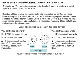–  Cristo no centro da vida E  – O “EU” fora do centro –  Interesses controlados por Cristo, resultando em harmonia com o plano de Deus E – O “EU” no centro da vida –  Cristo fora da vida –  Interesses controlados pelo “EU”, geralmente causando discórdias e frustrações RECEBEMOS A CRISTO POR MEIO DE UM CONVITE PESSOAL Cristo afirma: “Eis que estou à porta e bato. Se alguém ouvir a minha voz e abrir a porta, entrarei...” (Apocalipse 3.20). Receber a Cristo implica arrependimento, significa deixar de confiar em nossa capacidade para nos salvar, crendo que Cristo é o único que pode perdoar nossos pecados. Apenas saber que Jesus Cristo é o Filho de Deus e que morreu na cruz pelos nossos pecados, não é suficiente. É necessário receber a Cristo pela fé, por meio de uma decisão pessoal. Esses dois círculos representam dois tipos de vida: Vida controlada pelo “EU” Vida controlada por Cristo Qual dos dois círculos representa melhor sua vida? Não sei esse esse 