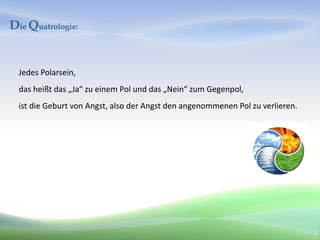 Die Quatrologie:


  Jedes Polarsein,
  das heißt das „Ja“ zu einem Pol und das „Nein“ zum Gegenpol,
  ist die Geburt von Angst, also der Angst den angenommenen Pol zu verlieren.
 