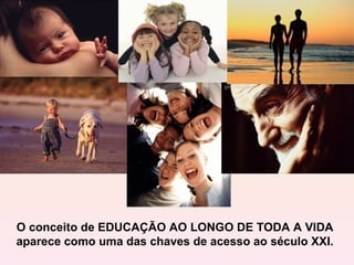 O conceito de EDUCAÇÃO AO LONGO DE TODA A VIDA
aparece como uma das chaves de acesso ao século XXI.
 