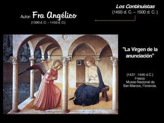 Quattrocento obras continuistas