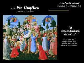 Quattrocento obras continuistas