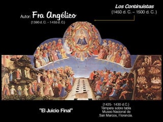 Quattrocento obras continuistas