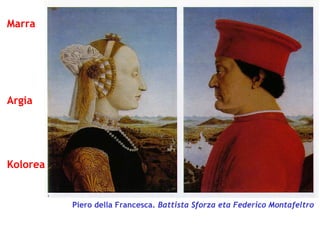 Marra

Argia

Kolorea

Piero della Francesca. Battista Sforza eta Federico Montafeltro

 