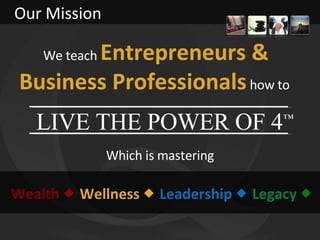 Our Mission We teach  Entrepreneurs & Business Professionals   how to  ™ Which is mastering Wealth      Wellness     Lea...
