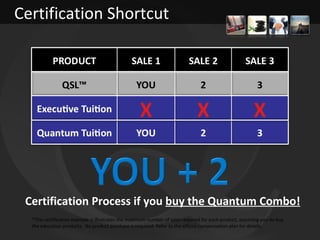 Certification Process if you  buy the Quantum Combo! *This certification example is illustrates the maximum number of sale...