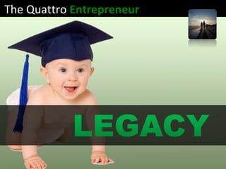 The Quattro  Entrepreneur 
