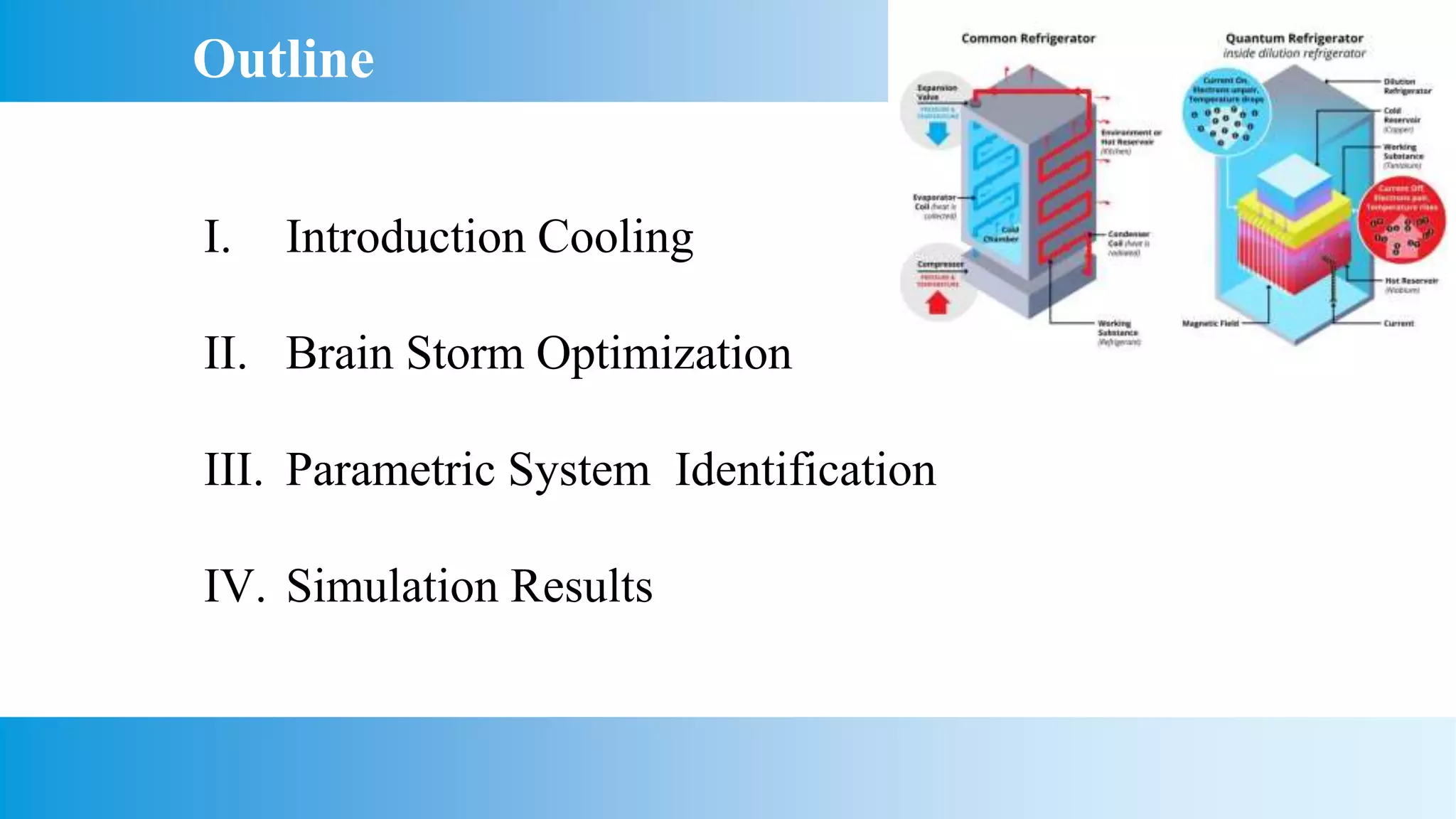 Outline
I. Introduction Cooling
II. Brain Storm Optimization
III. Parametric System Identification
IV. Simulation Results
 