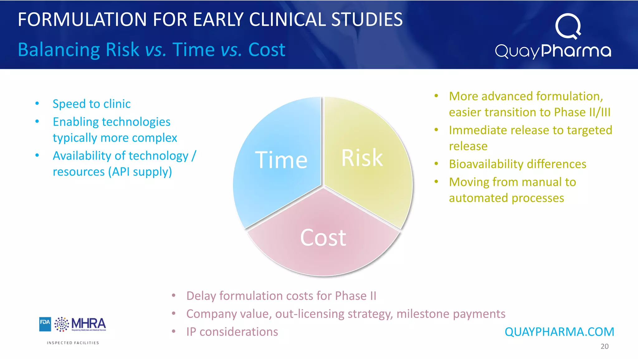 MDC Connects: Designing formulations for early stage pre-clinical and ...