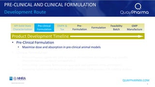 MDC Connects: Designing formulations for early stage pre-clinical and ...