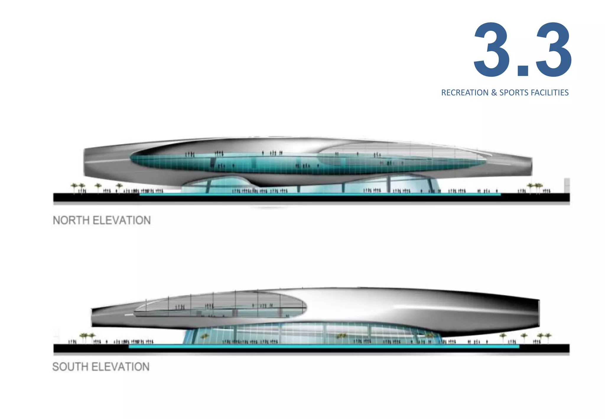 3.3
RECREATION & SPORTS FACILITIES
 