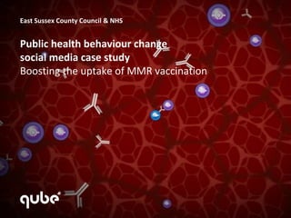 East Sussex County Council & NHS


Public health behaviour change
social media case study
Boosting the uptake of MMR vaccination
 