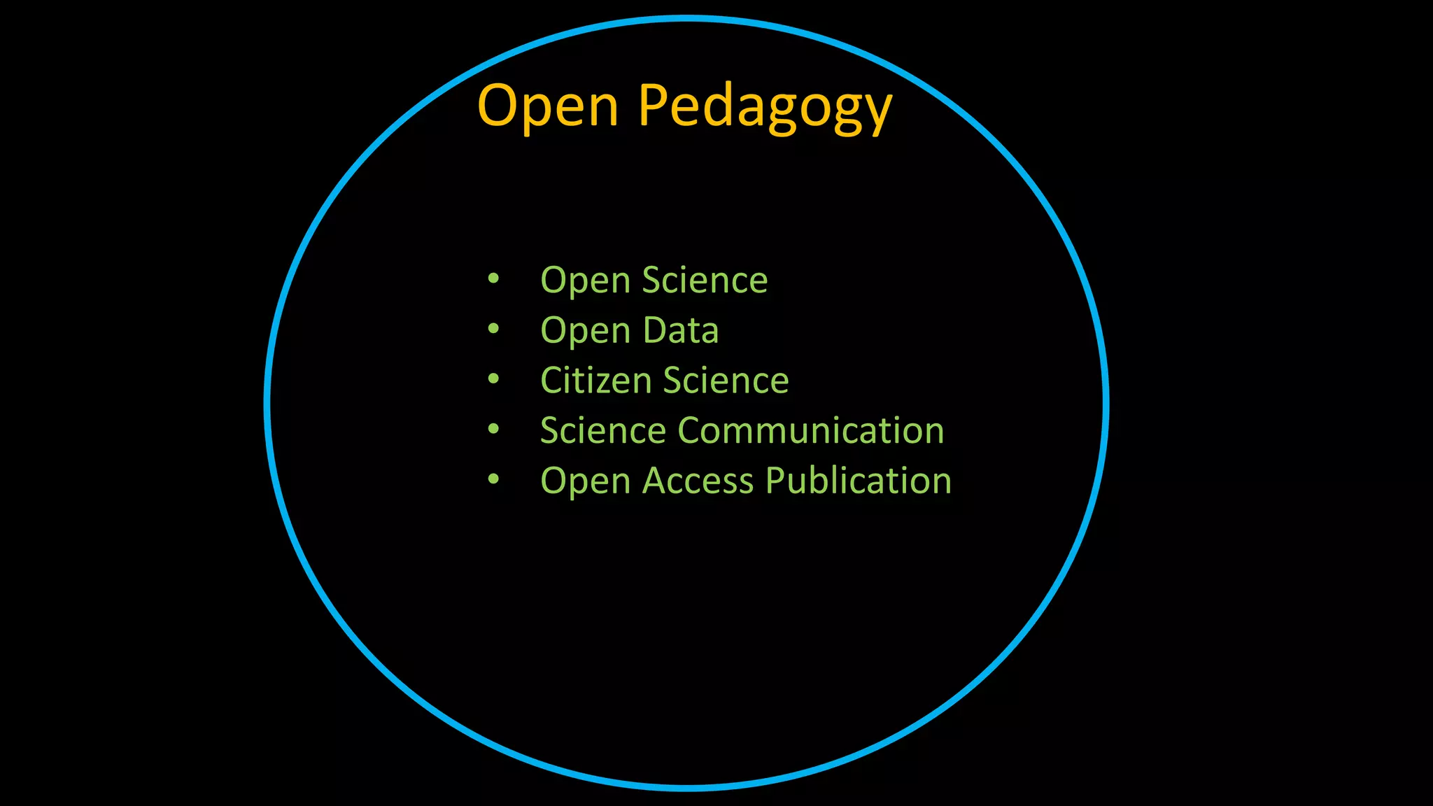 • Open Science
• Open Data
• Citizen Science
• Science Communication
• Open Access Publication
Open Pedagogy
 