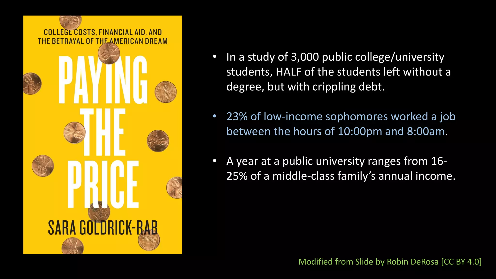 • In a study of 3,000 public college/university
students, HALF of the students left without a
degree, but with crippling debt.
• 23% of low-income sophomores worked a job
between the hours of 10:00pm and 8:00am.
• A year at a public university ranges from 16-
25% of a middle-class family’s annual income.
Modified from Slide by Robin DeRosa [CC BY 4.0]
 