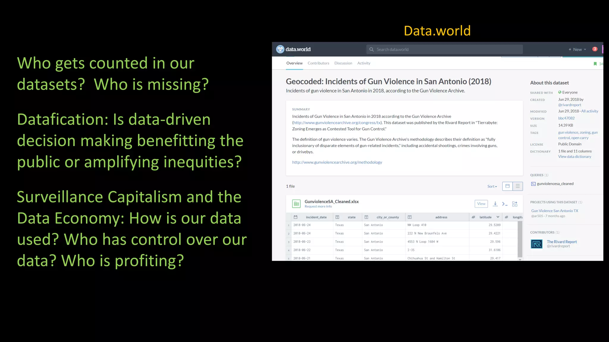 Who gets counted in our
datasets? Who is missing?
Datafication: Is data-driven
decision making benefitting the
public or amplifying inequities?
Surveillance Capitalism and the
Data Economy: How is our data
used? Who has control over our
data? Who is profiting?
Data.world
 