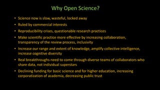 Faculty-Student Co-authored and Open Access Research Article
CC BY NC ND
Open Pedagogy/Open Science
 