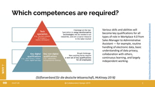 Which competences are required?
24.07.20 @ Collaboration Design 2019 2
(Stifterverband für die deutsche Wissenschaft, McKinsey 2018)
https://www.future-skills.net/which-skills-are-lacking-in-germany/framework
Various skills and abilities will
become key qualifications for all
types of role in Workplace 4.0 from
Sales Manager to Administrative
Assistant — for example, routine
handling of electronic data, basic
understanding of data privacy,
collaboration with others,
continuous learning, and largely
independent working.
WHY?
 