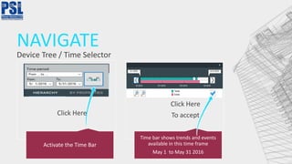 NAVIGATE
Device Tree / Time Selector
Activate the Time Bar
Time bar shows trends and events
available in this time frame
M...