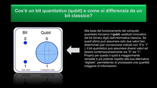 Qubit | PPTX