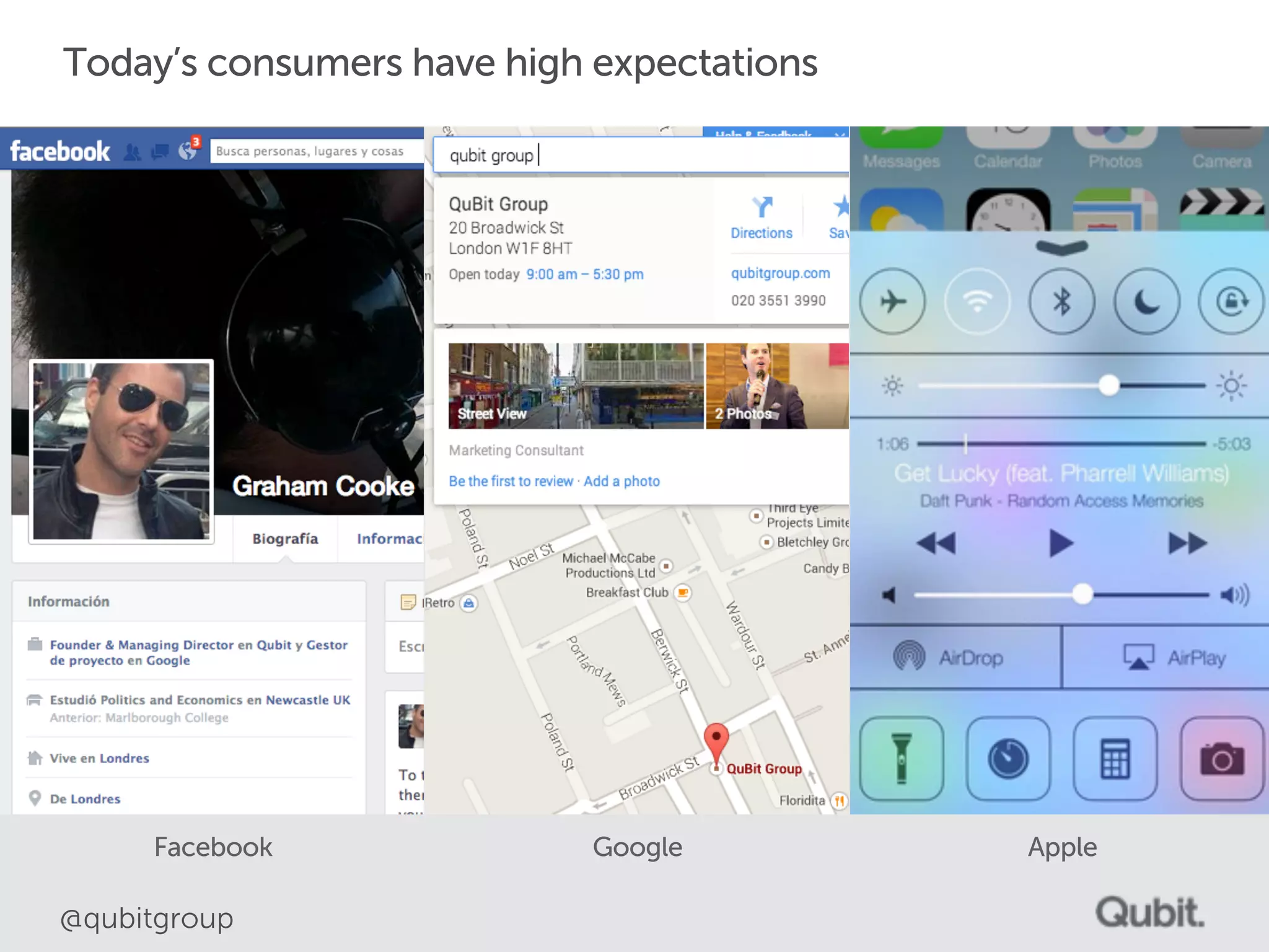 Today’s consumers have high expectations 
Facebook Google Apple 
@qubitgroup 
 