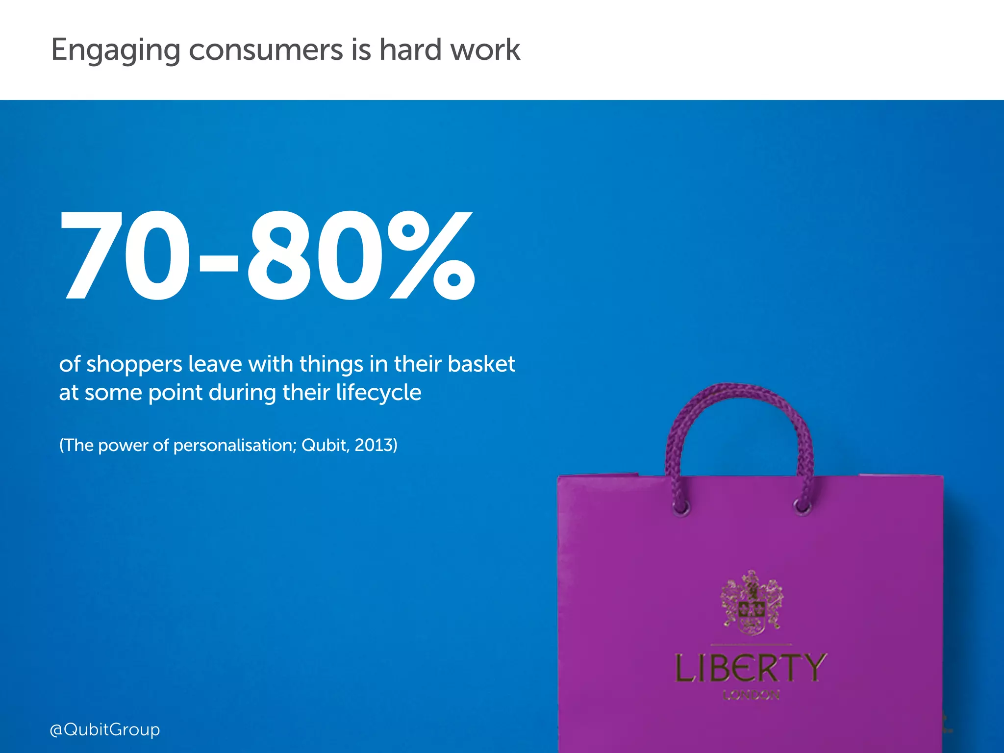 Engaging consumers is hard work 
70-80% 
of shoppers leave with things in their basket 
at some point during their lifecycle 
(The power of personalisation; Qubit, 2013) 
@QubitGroup 
 