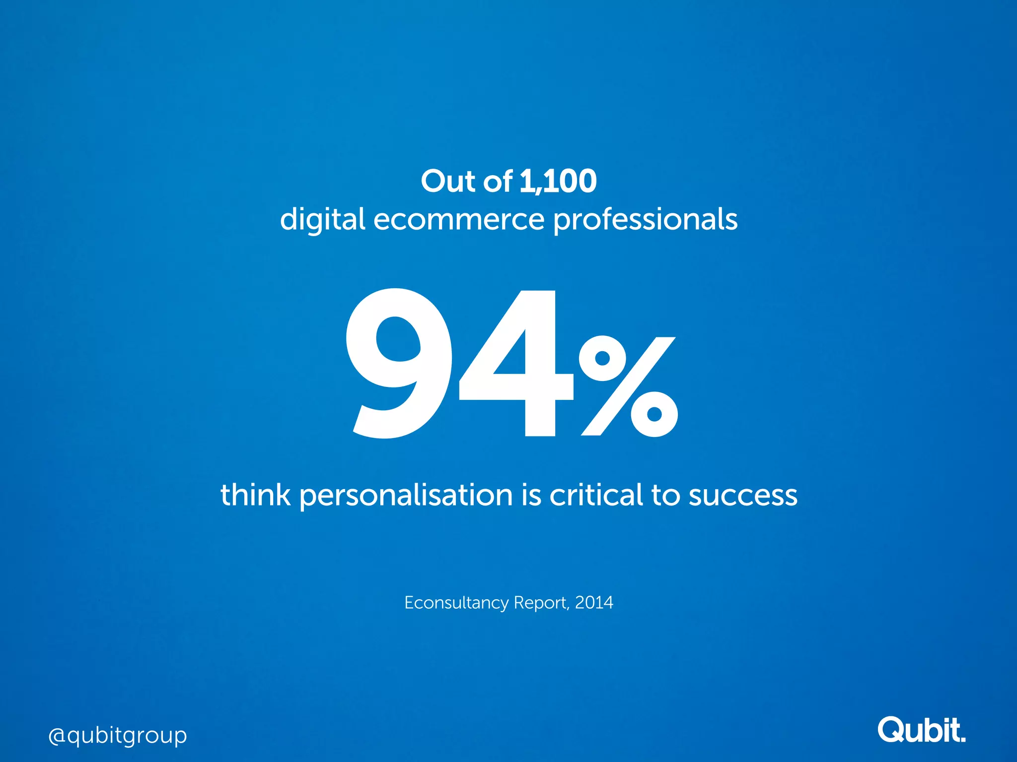 Out of 1,100 
digital ecommerce professionals 
94% 
think personalisation is critical to success 
Econsultancy Report, 2014 
@qubitgroup 
 