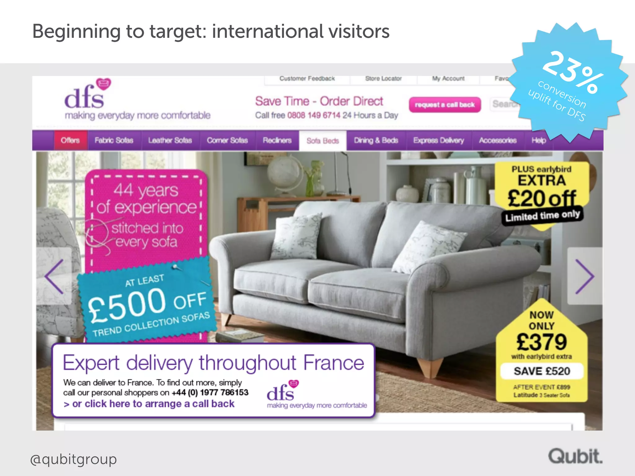 Beginning to target: international visitors 
@qubitgroup 
 